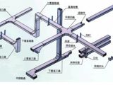 上乘桥架配件