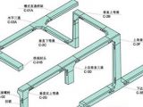 合格桥架配件