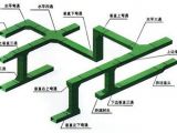高质量桥架配件