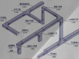 可靠桥架配件