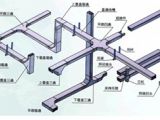 桥架配件供应